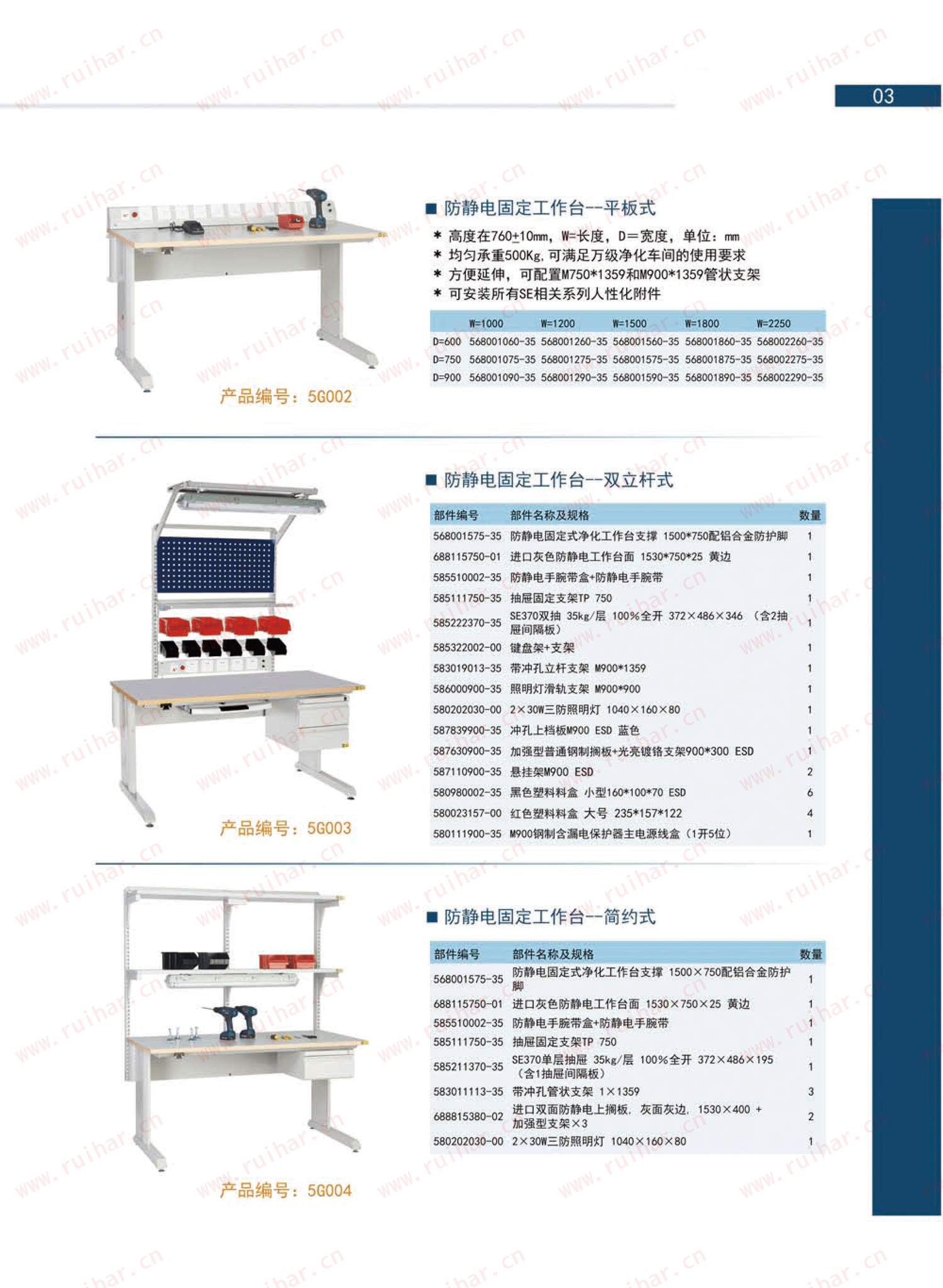 固定式防靜電式作臺，SEG-08-A，SEG-08-B，SEG-08-C，SEG-08-D，森億