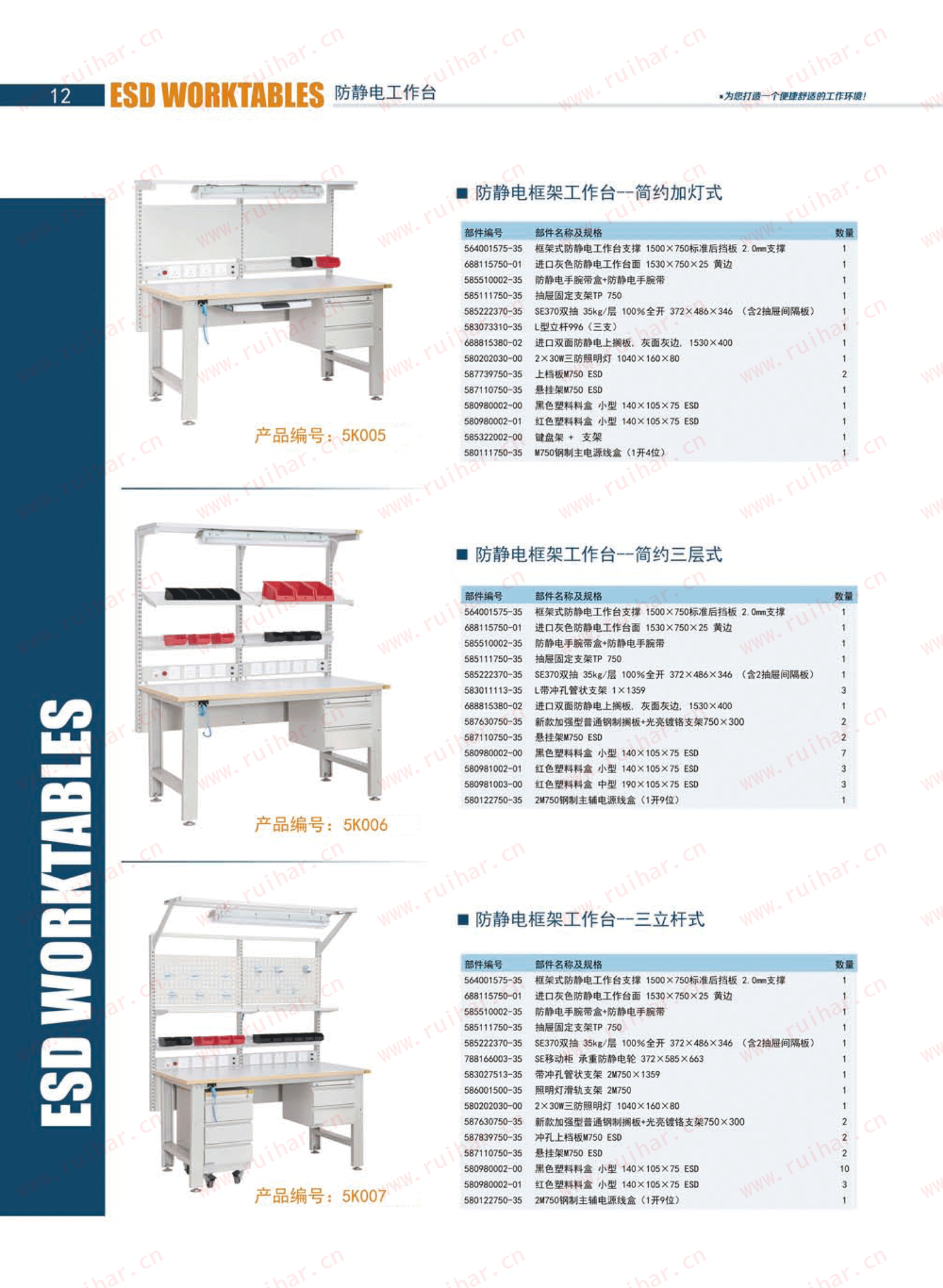 防靜電框架工作臺(tái)（含移動(dòng)柜，不含單抽、不含電源盒），SEG-03-A，SEG-03-B，SEG-03-C，SEG-03-D,森億