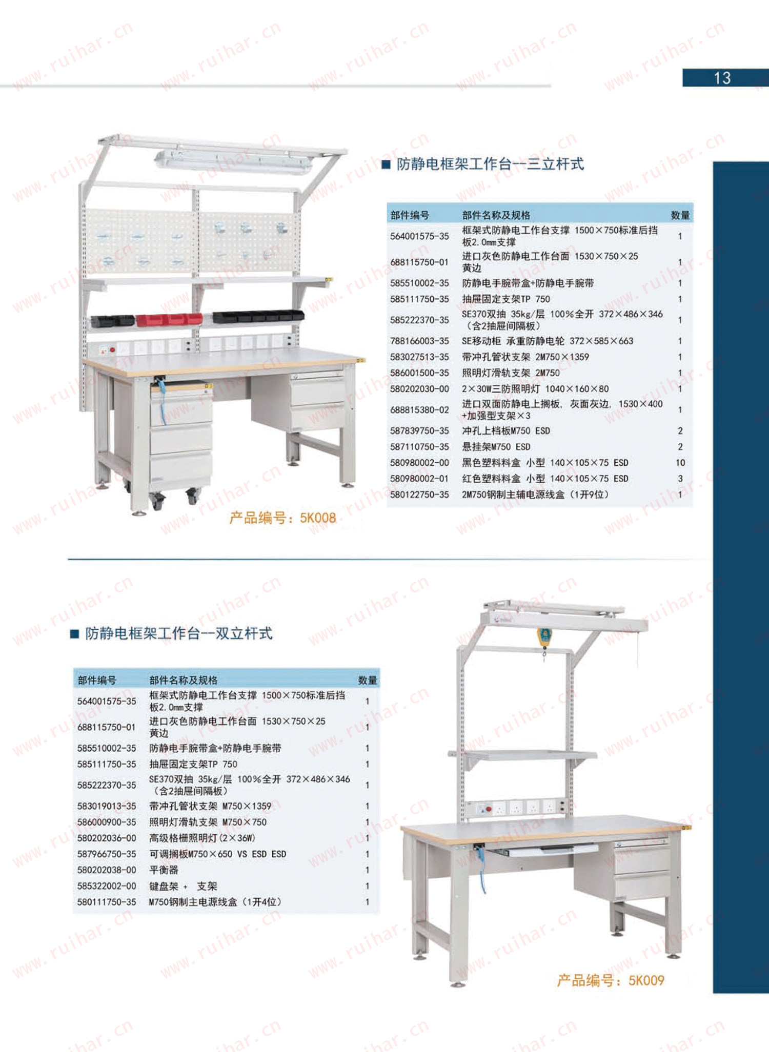 固定式防靜電式作臺(tái)，SEG-04-A，SEG-04-B，SEG-04-C，SEG-04-D,森億