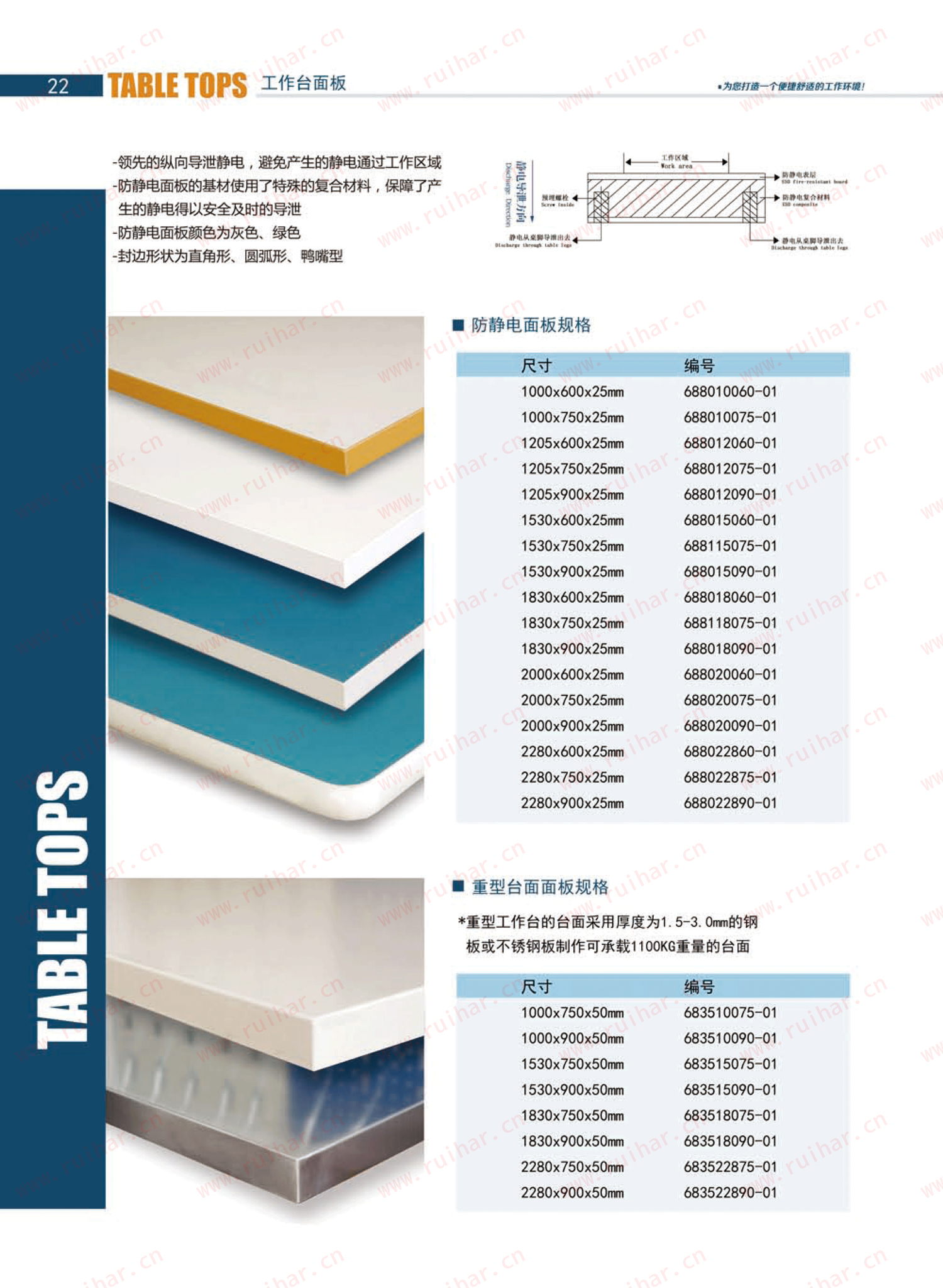 防靜電工作臺(tái),ESD工作臺(tái),防靜電工作桌，防靜電工作臺(tái)附件，防靜電電源盒