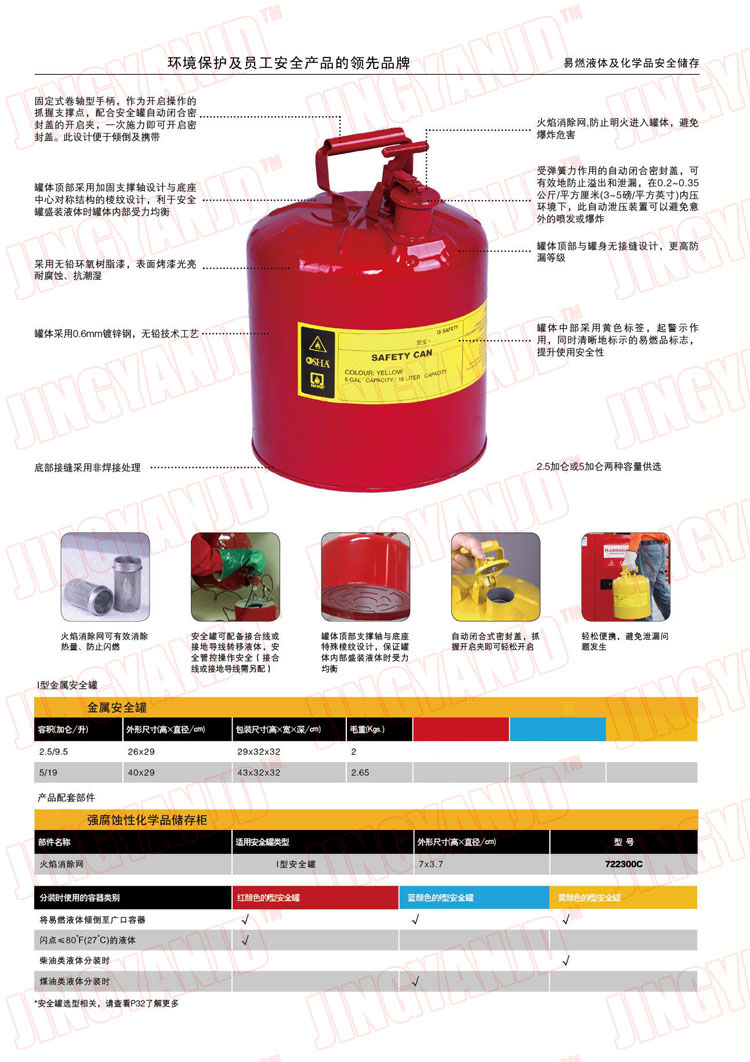 防火罐，安全罐，汽柴油罐