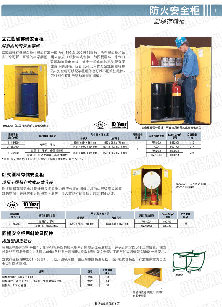 美國杰斯瑞特，防火安全柜，justrite防火柜，justrite安全柜，防爆柜justrite