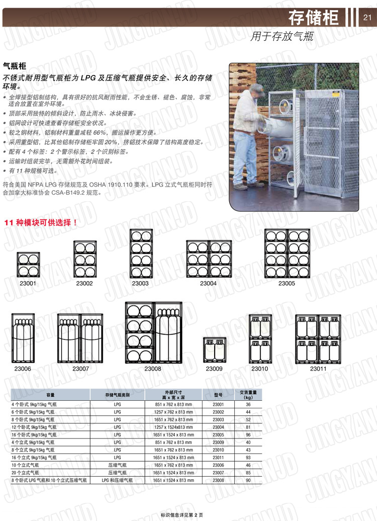 美國杰斯瑞特，防火安全柜，JUSTRITE防火柜，justrite安全柜，防爆柜justrite,23011,23010,23009,23008,23007,23006,23005,23004,23003,23002,23001