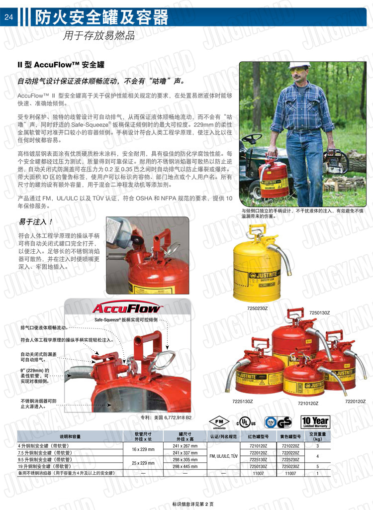 JUSTRITE，美國杰斯瑞特，justriteI型安全罐,柴油汽油存放罐，酒精松香水安全存儲罐，防火安全罐，防爆安全罐