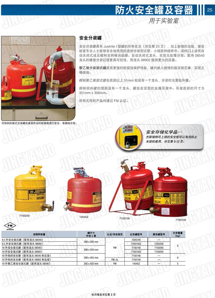 JUSTRITE，美國杰斯瑞特，justriteI型安全罐,柴油汽油存放罐，酒精松香水安全存儲罐，防火安全罐，防爆安全罐