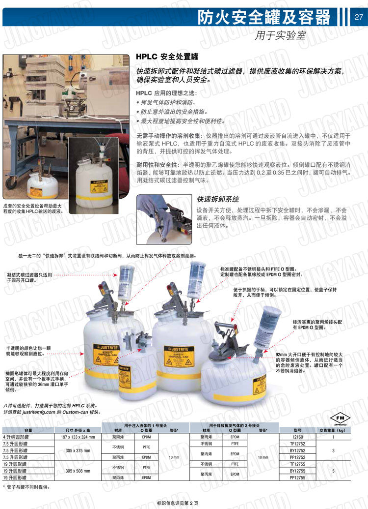 JUSTRITE，美國杰斯瑞特，justriteI型安全罐,柴油汽油存放罐，酒精松香水安全存儲罐，防火安全罐，防爆安全罐