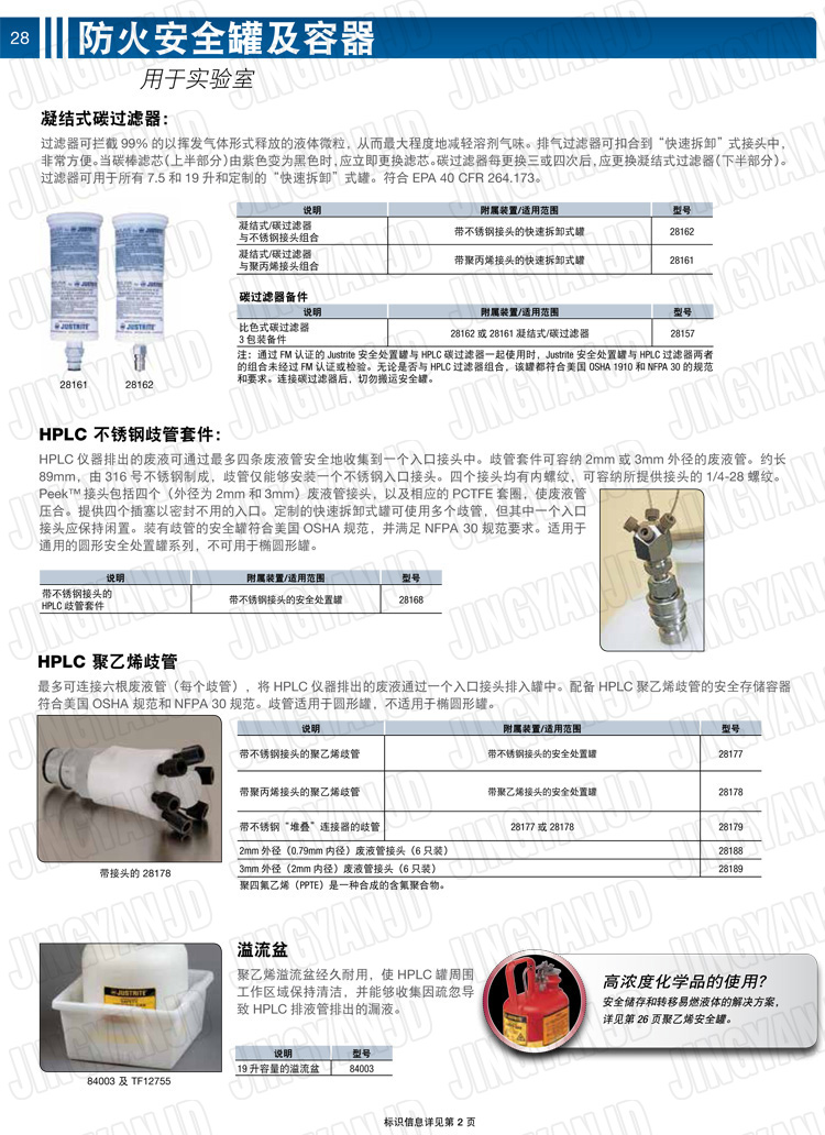 JUSTRITE，美國杰斯瑞特，justriteI型安全罐,柴油汽油存放罐，酒精松香水安全存儲罐，防火安全罐，防爆安全罐