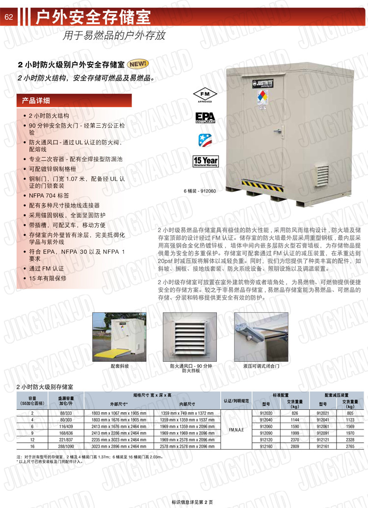 JUSTRITE，美國(guó)杰斯瑞特，911160,911120,911090,911060,911040,911020,防火柜，防爆柜，安全柜，非易燃品存放存儲(chǔ)室