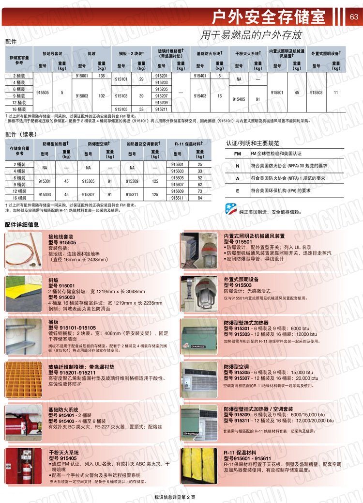 JUSTRITE，美國(guó)杰斯瑞特，914160,914120,914090,914060,914040,914020,防火柜，防爆柜，安全柜，非易燃品存放存儲(chǔ)室