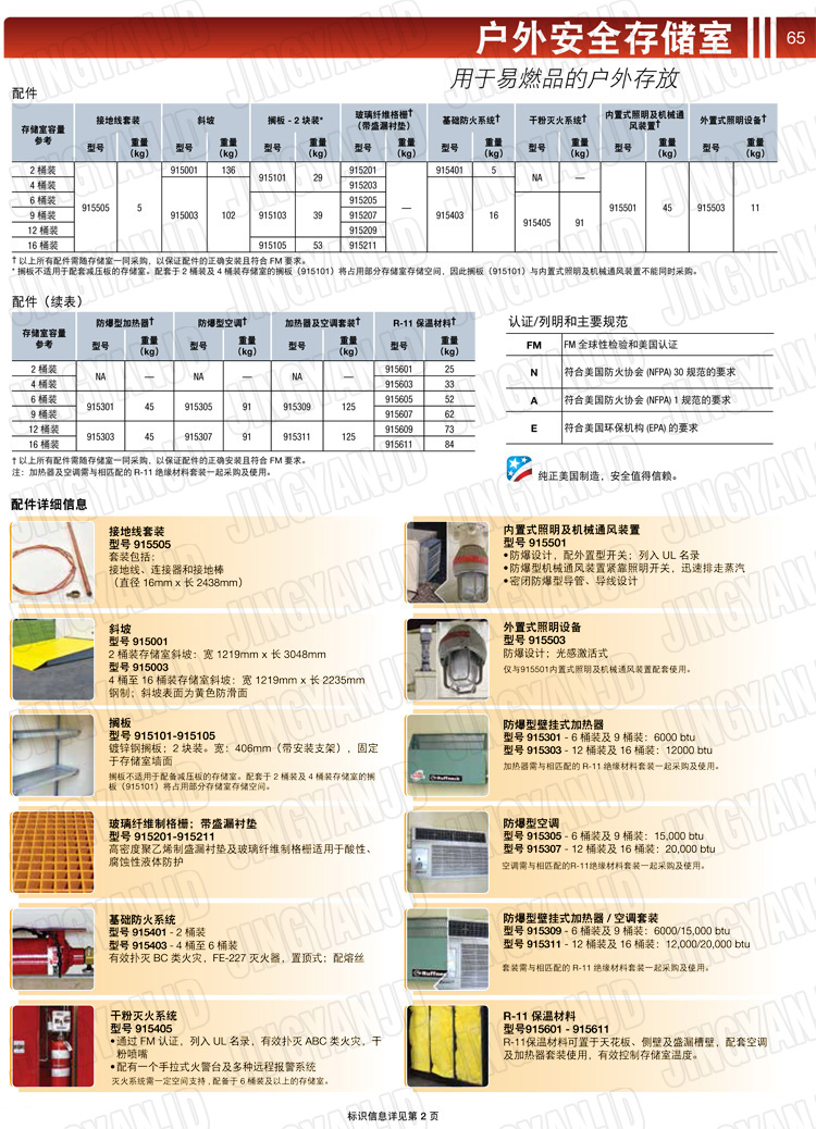 JUSTRITE，美國(guó)杰斯瑞特，j913160，913120.913090.913060.913040.913020.防火柜，防爆柜，安全柜，非易燃品存放存儲(chǔ)室